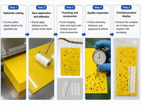 Piège collant double face jaune 20 pièces pour insectes, mouches des fruits, moucherons, mouches blanches, pour serres et jardins intérieurs