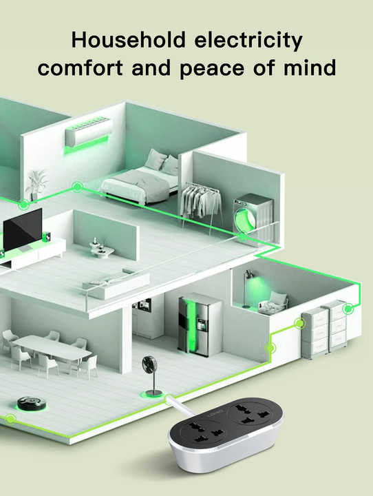 Ldnio SC2018 2500w US EU UK Portable Small Size Power Strip 2 Outlets Extension Cord Socket with Surge protection