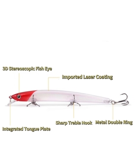 Vente en gros 110mm 130mm de long leurre artificiel dur méné coulant Original flottant méné d'eau douce salée Jerbait - Product Image 4