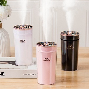 เครื่องเพิ่มความชื้นในรถยนต์แบบพกพา USB ขนาดเล็ก เงียบ ไร้เสียงรบกวน พร้อมไฟกลางคืนหลากสีสัน รูปทรงถ้วย  สำหรับอโรมาเธอราพี - Product Image 3