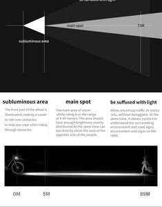 रिचार्जेबल एल्यूमीनियम मिश्र धातु सामरिक फ्लैशलाइट सुपर उज्ज्वल 8 मोड का नेतृत्व किया चुंबकीय यूएसबी आईपी 65 वाटरप्रूफ काम लाइट - Product Image 2