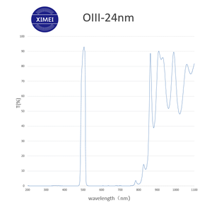 재고 cestron 광학 필터 OIII-24nm 스코프 및 액세서리 망원경 카메라 천문을위한 고성능 - Product Image 1