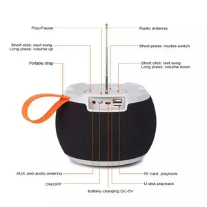 Hot Sale C15 FM Portable <b>Wireless</b> Speaker Waterproof <b>PC</b> Column Super Bass Outdoor Music Player Subwoofer Gift Boombox With Radio - Product Image 3