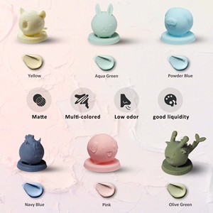 Résine Antinsky Macaroon Fluidity à texture mate, détails clairs, faible viscosité, produit plastique pour la bande de longueur d'onde 405 nm - Product Image 2