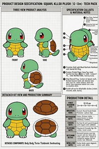 <span class=keywords><strong>Peluche</strong></span> Personalizzato di Squirtle, Produttore OEM/ODM, <span class=keywords><strong>Tartaruga</strong></span> Anime Personalizzata Super Morbida in Nylon, Regali Promozionali Brandizzati - Product Image 2