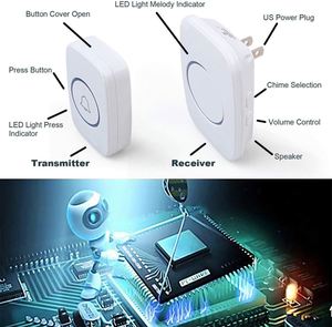 Timbre Inalámbrico Impermeable con Diseño Rústico, Alcance de 300m, Módulo RF, Batería y Enchufe, Timbre Inteligente para el Hogar - Product Image 4