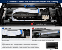Kabel Printhead L3110 + Set Kabel Sensor untuk Printer Epson L1110 L3100 L3110 L3250 L3150 L3156 L3160 L3210 L3256 L3258