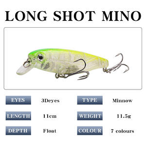 Vente chaude 11.5g/11cm Leurre Flottant Minnow Appât Dur Sans Crochets pour La Pêche En <span class=keywords><strong>Bateau</strong></span> En Eau Salée - Product Image 3