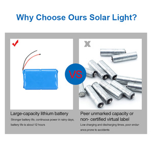 Kcd pin mới siêu sáng phát hiện chuyển động chống cháy nổ 4000K 8000 lumen 50W 100W 200W 300W Đèn lũ ngoài trời năng lượng mặt trời - Product Image 5