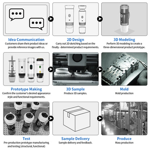 Macchina da Caffè Portatile Multifunzione Alimentata USB Compatibile con Capsule e Caffè Macinato per Casa, Hotel, Viaggi e Campeggio - Product Image 6