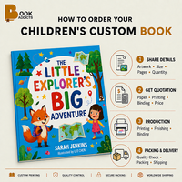 Services d'impression de livres pour enfants personnalisés pour des livres d'histoires sur mesure, des livres éducatifs et des livres de lecture colorés pour enfants