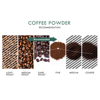 Capsule de café réutilisable Sus304, filtre à café rechargeable écologique pour machine Cafissmoo