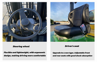 Chariot élévateur GPL durable et écologique pour zone industrielle, chariots élévateurs GPL les plus vendus, adaptés à divers scénarios d'utilisation