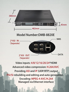 16 canales profesional RTP UDP ASI H.264 IPTV Streaming codificador de vídeo para en línea y en-LAN Digital la televisión - Product Image 5