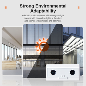 2025 foorir người truy cập 3D cảm biến IOT người đếm hệ thống - Product Image 5