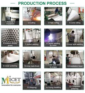 Alambic en cuivre de 2000 litres pour whisky, gin, distillation artisanale, équipement de distillerie de whisky et de brandy - Product Image 6