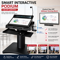 ITATOUCH Pupitre numérique intelligent à double écran de 23,8 pouces, écran multi-touch, résolution Full HD, montage au sol pour université