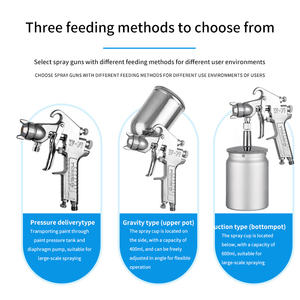 Pistola de Pulverización Neumática de Alta Atomización W-71 para Muebles y Sillas, Pulverizador de Pintura y Barniz de Doble Recipiente - Product Image 3