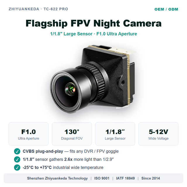 ZYKD TC-622pro FPV Camera 1/1.8 CMOS CVBS Analog Mini Camera Racing Drone Quadcopter UAV F1.0 Wide Angle Night Vision OEM ODM