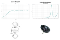 Haut-parleur tweeter professionnel de 1 pouce, 4 ohms, 10 W, avec aimant néodyme, pour installations audio en lieux commerciaux intérieurs