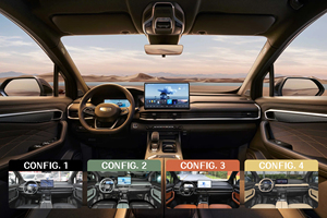 Chine <span class=keywords><strong>7</strong></span> places d'occasion Auto Geely OKAVANGO Haoyue L véhicule à essence hybride Geely Okavango 2024 2025 essence SUV nouvelle voiture à vendre - Product Image 3