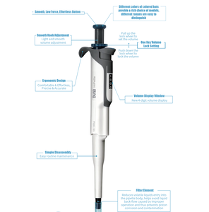 Nova Micropipeta de Alta Precisão Certificada CE, Volume Ajustável, Totalmente Autoclavável para Uso Químico e Biológico - Product Image 1