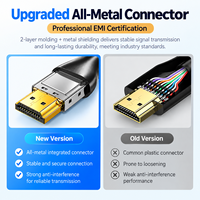 Câble HDMI 2.0 SAMZHE 4K60Hz HDR haute vitesse plaqué or, tressé en nylon, blindé 4 couches, mâle-mâle pour TV, moniteur, ordinateur portable