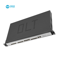 Fibre optique E08 FTTH 8 po eleon olt, 8 ports, prise en charge de routeur/Switch L3