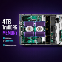 ThinkSystem ST650 V3 4U Rack Convertible Server Dual Intel Xeon Processor DDR5 Memory PCIe Gen5 Expansion