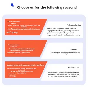 Kwaliteitsinspectie Fabrieksauditdiensten Wereldwijd Engelse rapporten 24/7 ondersteuning - Product Image 6