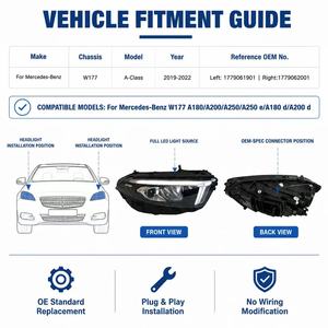 Faro Delantero LED de Configuración Baja para <span class=keywords><strong>Mercedes</strong></span> Benz W177, <span class=keywords><strong>Clase</strong></span> <span class=keywords><strong>A</strong></span> A180 A200 2019-2023, OEM 1779061901 1779062001 - Product Image 3