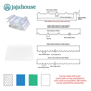 Feuilles ondulées UV-protégées <span class=keywords><strong>de</strong></span> lucarne <span class=keywords><strong>de</strong></span> FRP pour la feuille augmentée <span class=keywords><strong>de</strong></span> Frp <span class=keywords><strong>de</strong></span> flux léger - Product Image 2