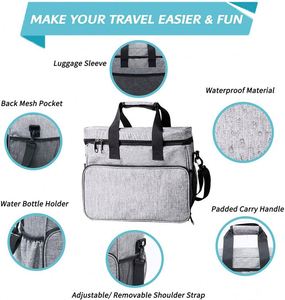 Bolsa de Viaje para Perros BSCI Factory Touch, Aprobada por Aerolíneas, Set de Viaje para Perros, Guarda Todo lo de tu Perro, Plegable, Incluye Bolsa de Viaje para Exteriores - Product Image 2