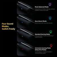 KZ-AM03 Amplificador de Auriculares Digital Portátil con Ajuste Profesional de Efectos de Sonido y Diseño de Conector en Forma de L