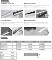 Luminaire linéaire LED en aluminium de style industriel simple pour intérieur, personnalisable, forme suspendue moderne, éclairage de bureau
