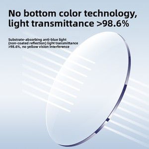Lentes Ópticas de Resina Asféricas con Índice 1.56, Anti Luz Azul, Hidrofóbicas, SHMC, Lentes de Prescripción <span class=keywords><strong>para</strong></span> Miopía - Product Image 3