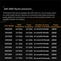 Lenovo Thinkstation P620 Tower Graphic Workstation AMD Ryzen Processor untuk Editing Video & Survei Energi, Komputer Desktop PC, Tersedia