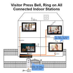 Système IP <span class=keywords><strong>de</strong></span> bonne qualité, moniteur intérieur 10 pouces, étanche IP65, sonnette filaire, application Tuya, WIFI, vidéophone, <span class=keywords><strong>interphone</strong></span> vidéo - Product Image 4