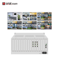 Divisor Multipantalla, Decodificador de Video IP, Matriz de Decodificación de Cámara IP HD-MI de 6 Canales, División 1/4/9/16 para Video Wall CCTV