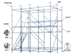 Ringlockスチール足場部品モダンホテル現代デザイン - Product Image 6