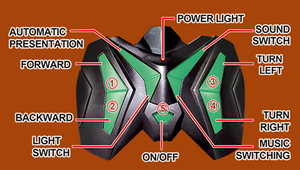 Giocattolo di dinosauro con telecomando per bambini-grande dinosauro da passeggio RC con luci, suoni e ruggito (2.4G) - Product Image 4