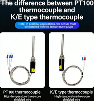 Sensor de Temperatura Tipo Sonda PT100, Termistor, Termopar Tipo K, Tipo E, Cu50, Sonda de Acero Inoxidable Impermeable