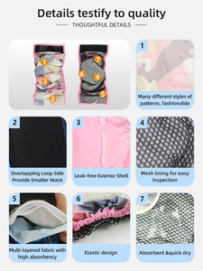 Washable <strong>Dog</strong> <strong>Belly</strong> <strong>Band</strong> Male <strong>Dog</strong> Diapers Durable <strong>Dog</strong> <strong>Belly</strong> <strong>Bands</strong> MDD-704 - Product Image 4
