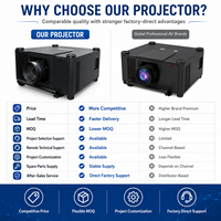 Projecteur de projection immersive 25000 lumens, projecteur laser pour grandes surfaces avec fusion des images pour système multi-projecteurs