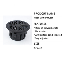 Diffuseurs d'air circulaires en plastique noir pour ventilation, diffuseurs d'air circulaires pour sol, grille de ventilation pour sol