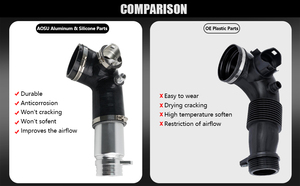 Tuyau d'admission en aluminium et silicone Aosu pour N20 2.0T Turbo 125i 220i 228i 320i 328i 420i 428i 520i – Amélioration des performances – Noir AIM032 - Product Image 6