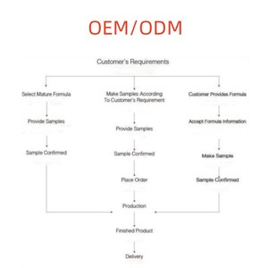 Gel <span class=keywords><strong>limpiador</strong></span> Facial de Aloe Natural para hombres, limpieza profunda de carbón de alta calidad, <span class=keywords><strong>Amazon</strong></span> - Product Image 5