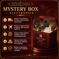 Offre du jour : Boîte mystère – Nouveauté : Casque VR et manette électroniques, produits électroniques avec surprise aléatoire et articles premium