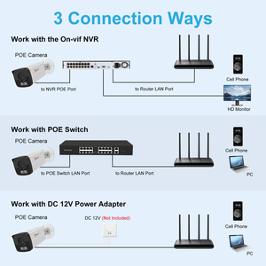 กล้อง <span class=keywords><strong>IP</strong></span> แบบไฮบริด 4MP POE สำหรับภายนอกอาคาร รูปทรงกระบอก พร้อมอินฟราเรดอัจฉริยะและไฟสีคู่ ตรวจจับมนุษย์/ยานพาหนะ ไมโครโฟนในตัว ตัวกล้องโลหะทั้งหมด รองรับ H.265 WDR - Product Image 5