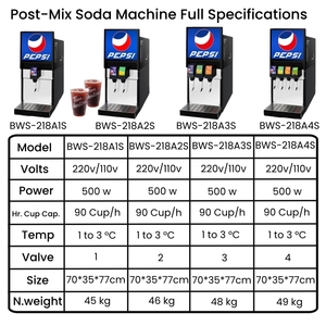 Dispensador de Bebidas Frías Carbonatadas para Mostrador, Máquina de Soda de <span class=keywords><strong>2</strong></span> Grifos, Dispensador de Bebidas Post-Mix para Cine, Buffet - Product Image 5